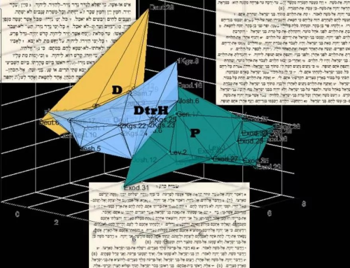 Scientists discover Bible’s ‘likely authors’ as hidden clues leave them amazed